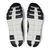 On Women's Cloudflow 4 Gorilla Fits